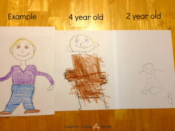 Creating Self Portraits from Learn Like A Mom! http://learnlikeamom.com/creating-self-portraits/ Self portraits help children learn spatial awareness and self awareness. This is a simple lesson plan for young children. #ece #selfportraits #selfawareness #spatialawareness #finemotorskills #learnlikeamom